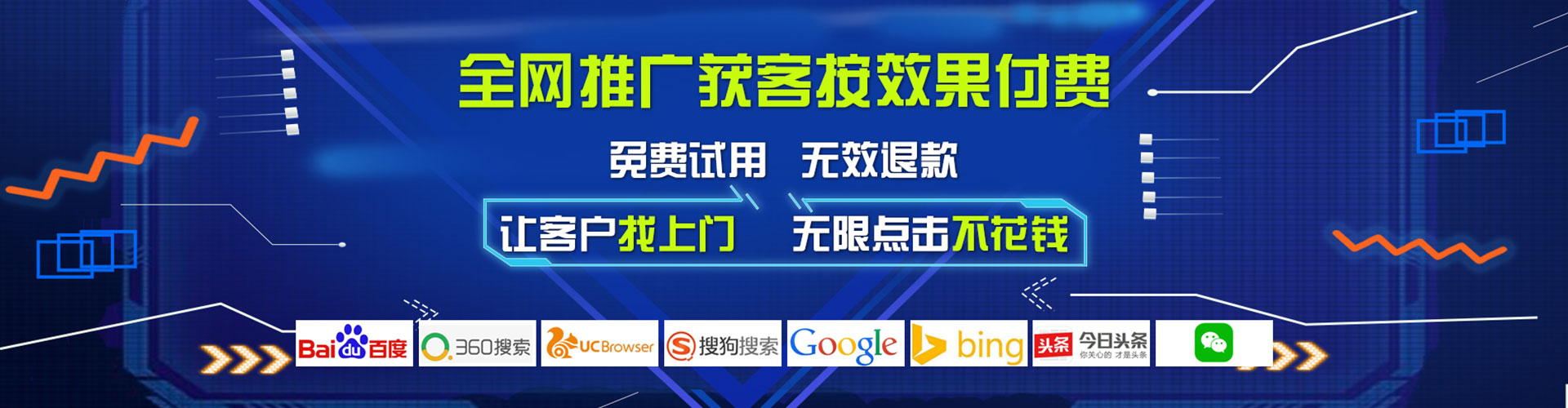 中卫信息流推广